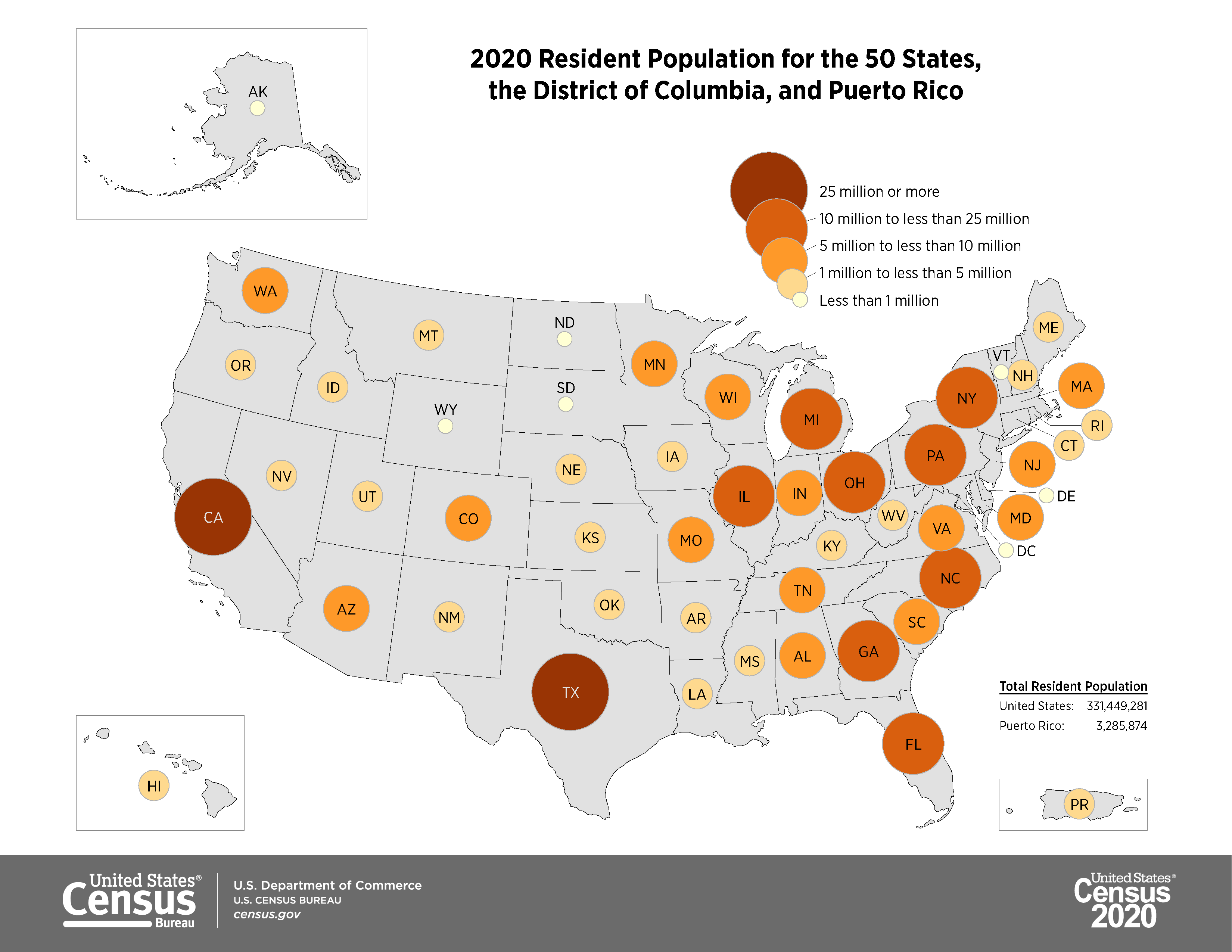 2020 Census: The Fastest Growing States In The US - TownGlance.com